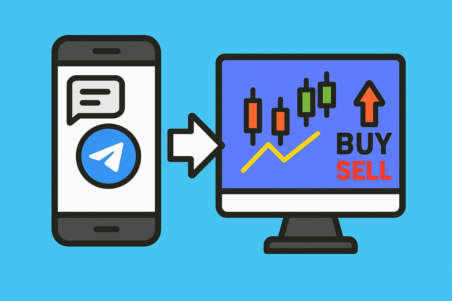 Receiving & Executing Trading Signals